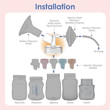Maymom base connector attached to breast shield
