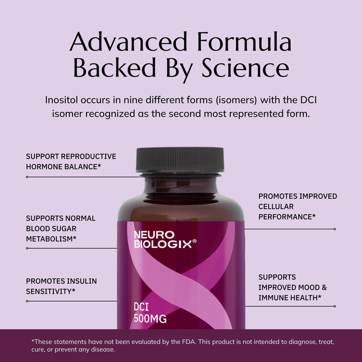 Neurobiologix DCI 500mg supplement bottle in premium packaging