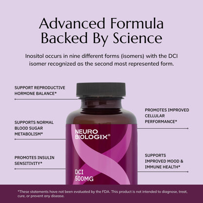 Neurobiologix DCI 500mg supplement bottle in premium packaging