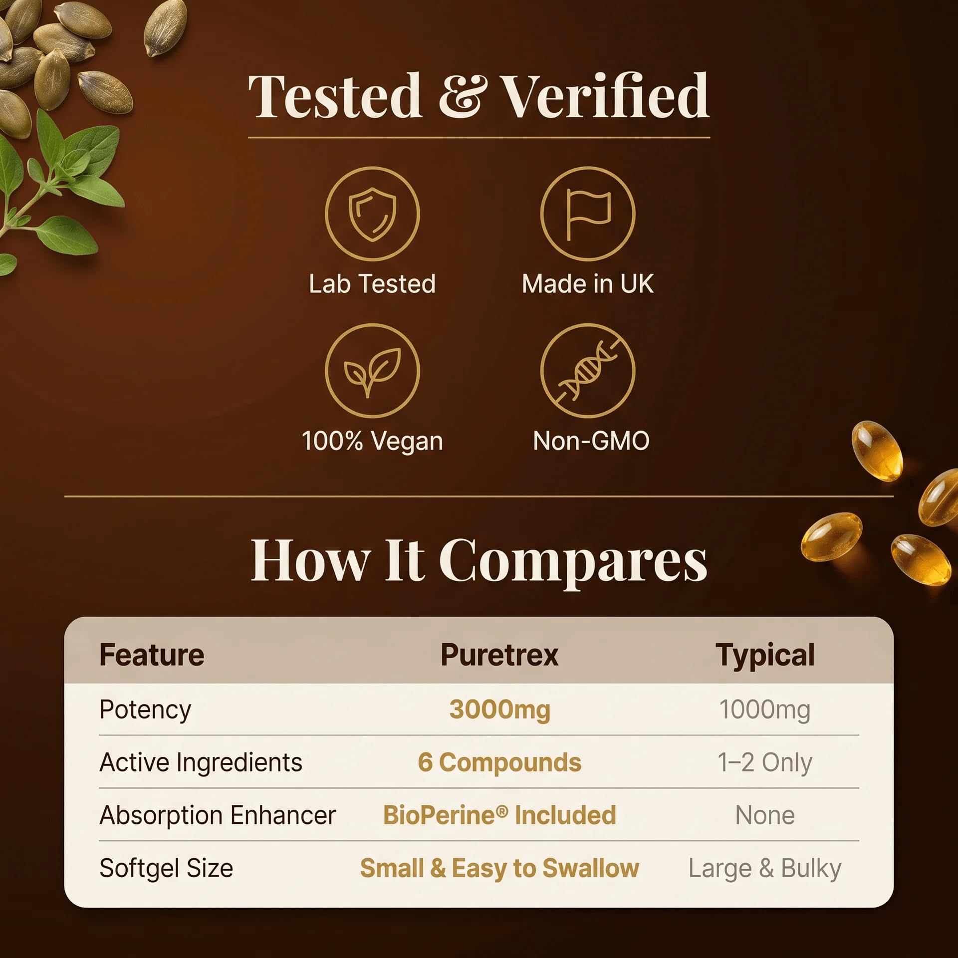 Puretrex Pumpkin Seed Oil complex featuring saw palmetto and zinc