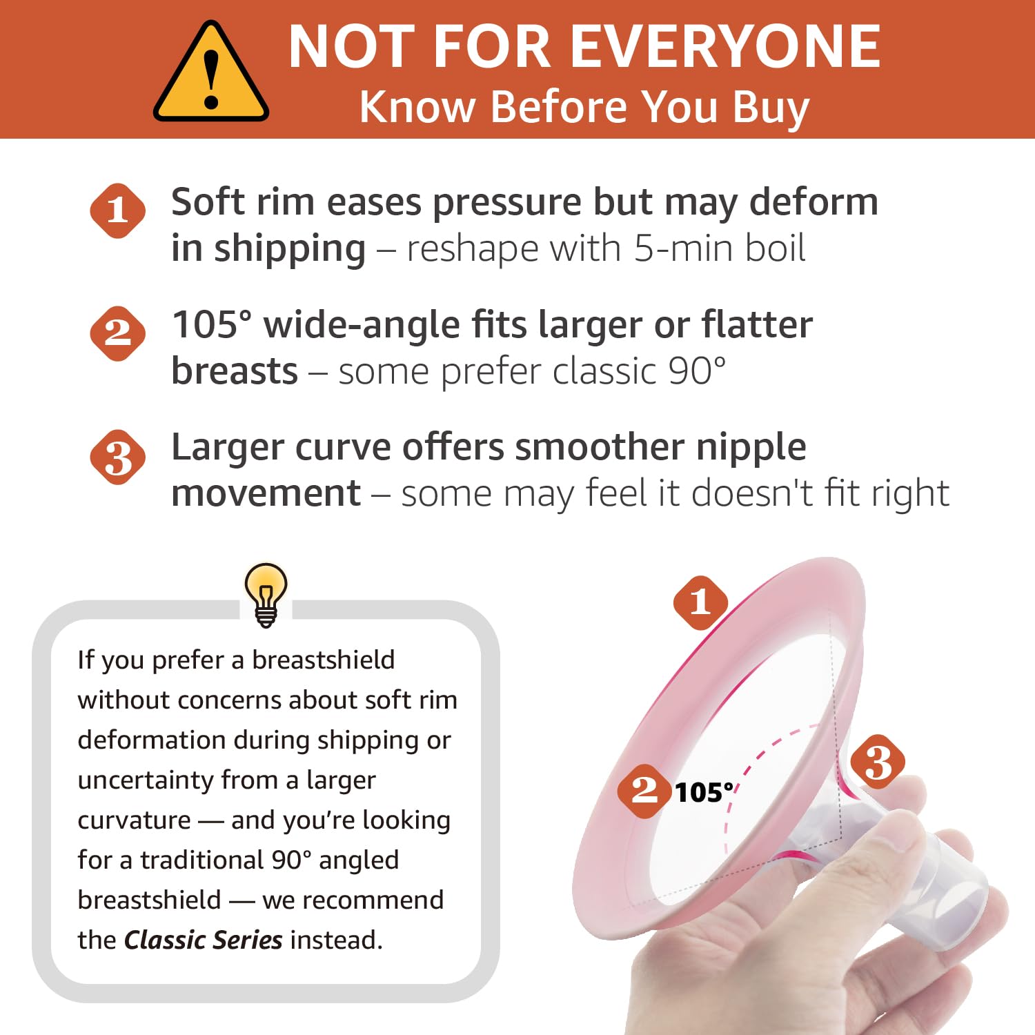 Two-piece design of Maymom MyFit 14mm breast pump flange