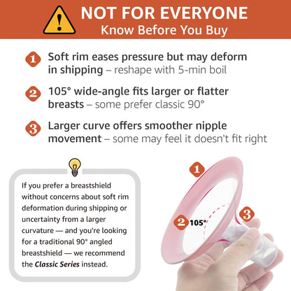 Two-piece design of Maymom MyFit 14mm breast pump flange