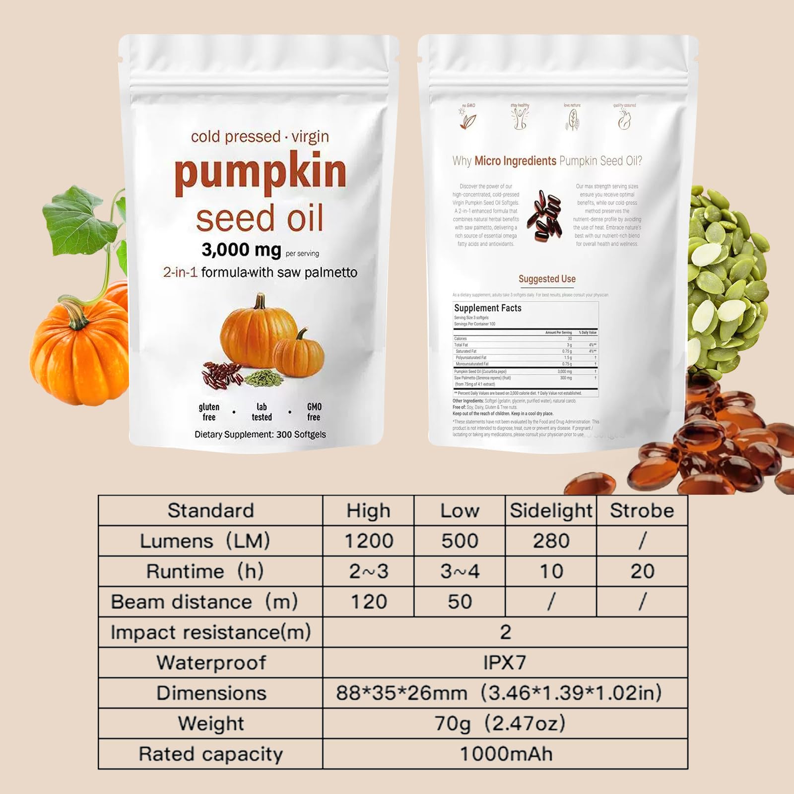 Group of Beword pumpkin seed oil softgels on white background