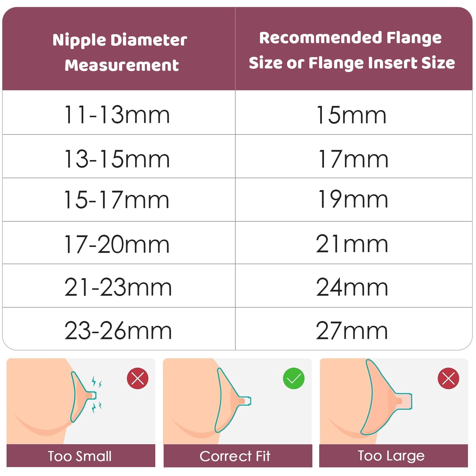Complete breastfeeding essential kit for new mothers