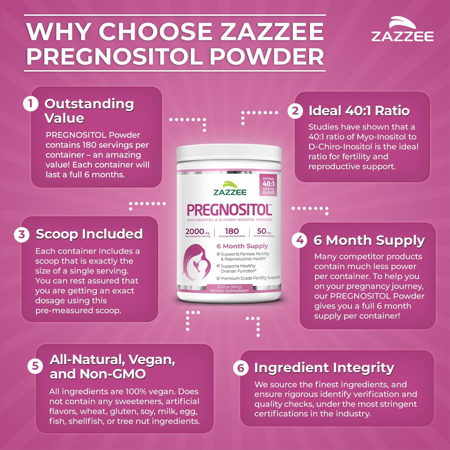 Side view of Zazzee Pregnositol reproductive health powder