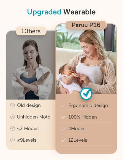 Paruu P16 wearable pump in packaging