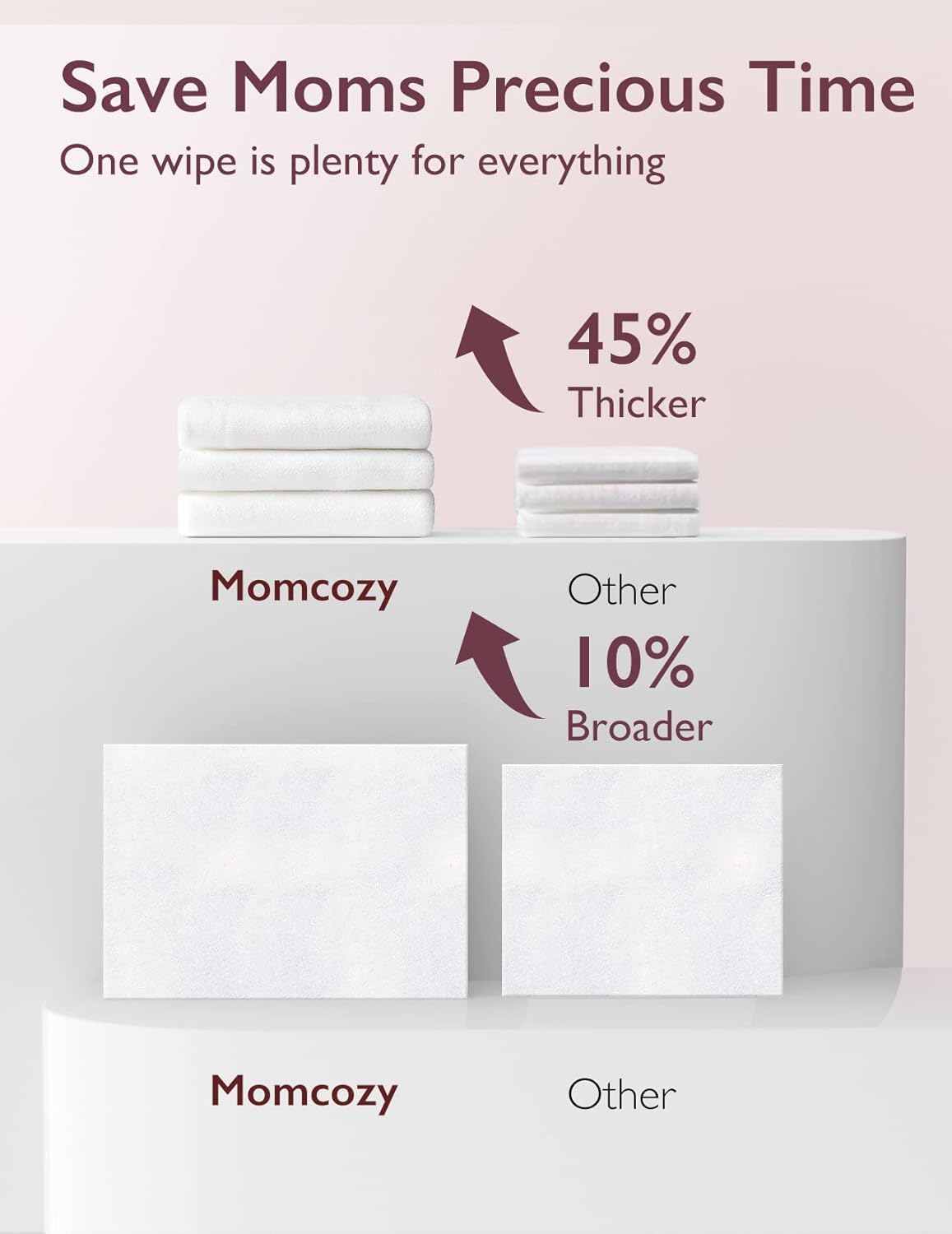 Momcozy pump wipes for bottles and pacifiers