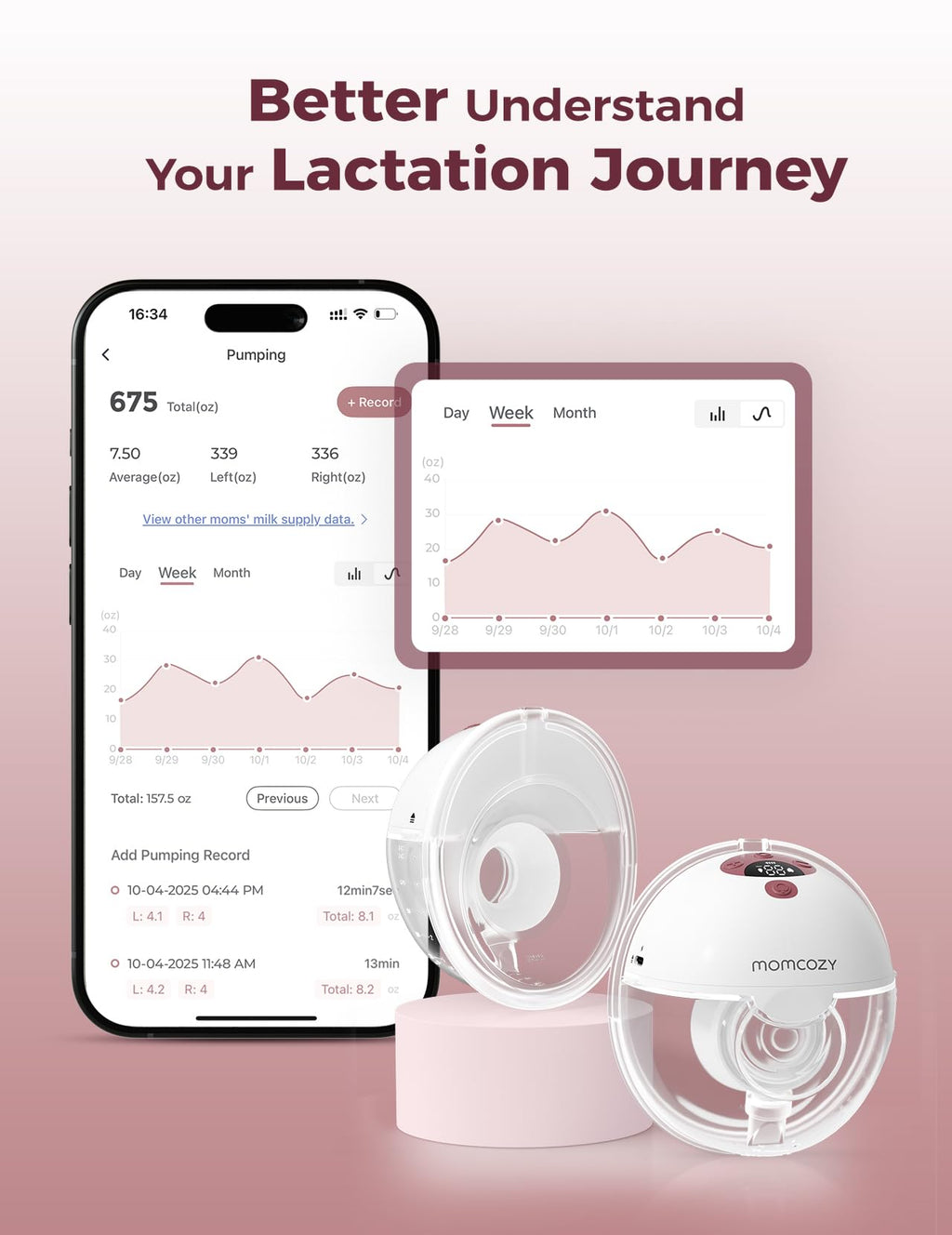 Momcozy M5 wearable pump showing digital display and settings
