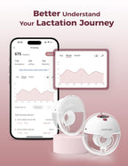 Momcozy M5 wearable pump showing digital display and settings