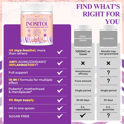 Morivex imported USA skincare and metabolic support inositol formula