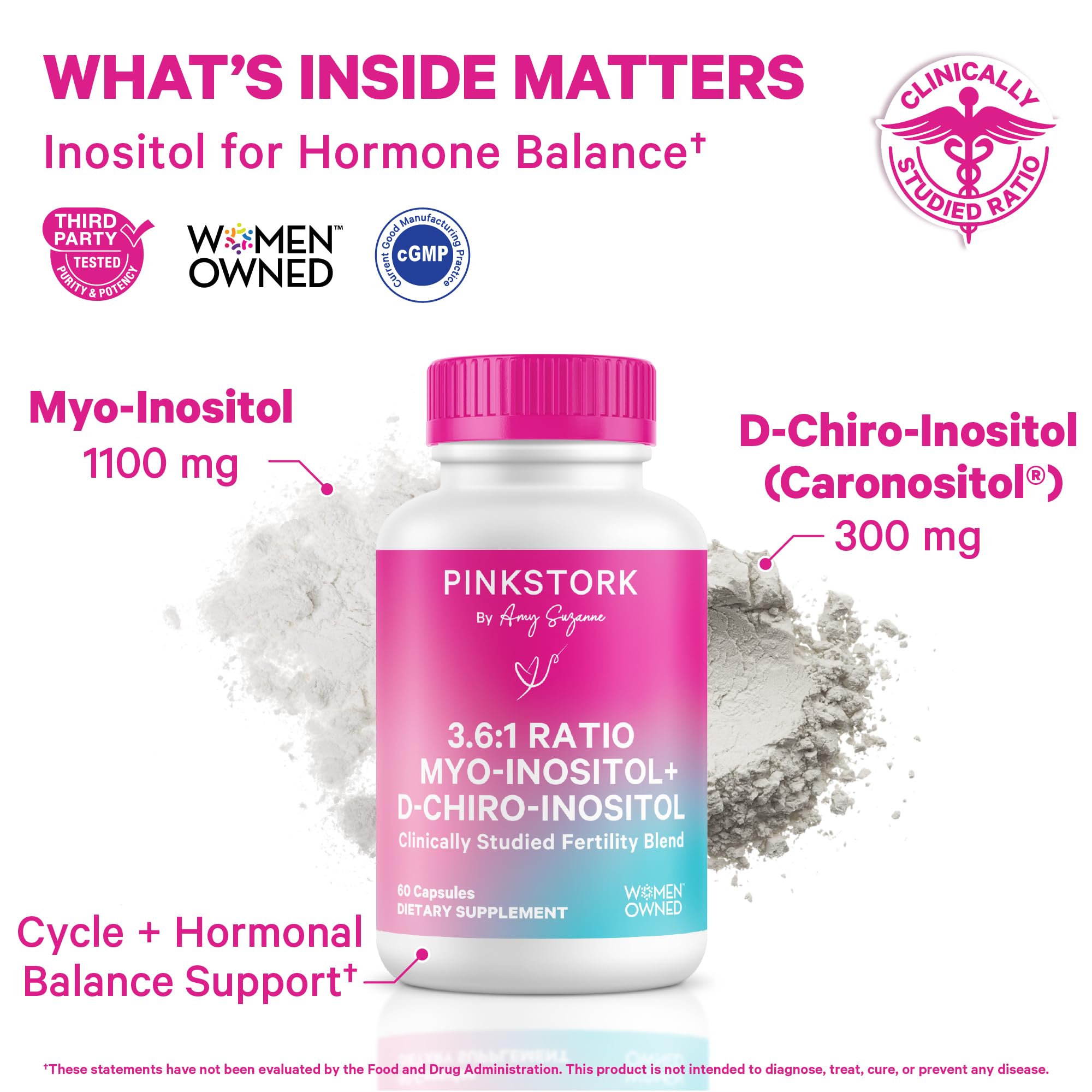 Close up of Pink Stork 3.6:1 fertility supplement label details
