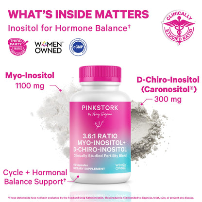 Close up of Pink Stork 3.6:1 fertility supplement label details