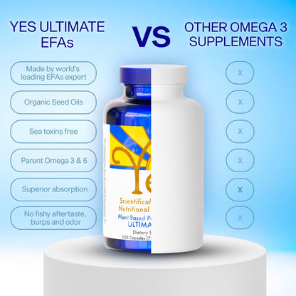 Vegan friendly omega 3 and 6 supplement bottle