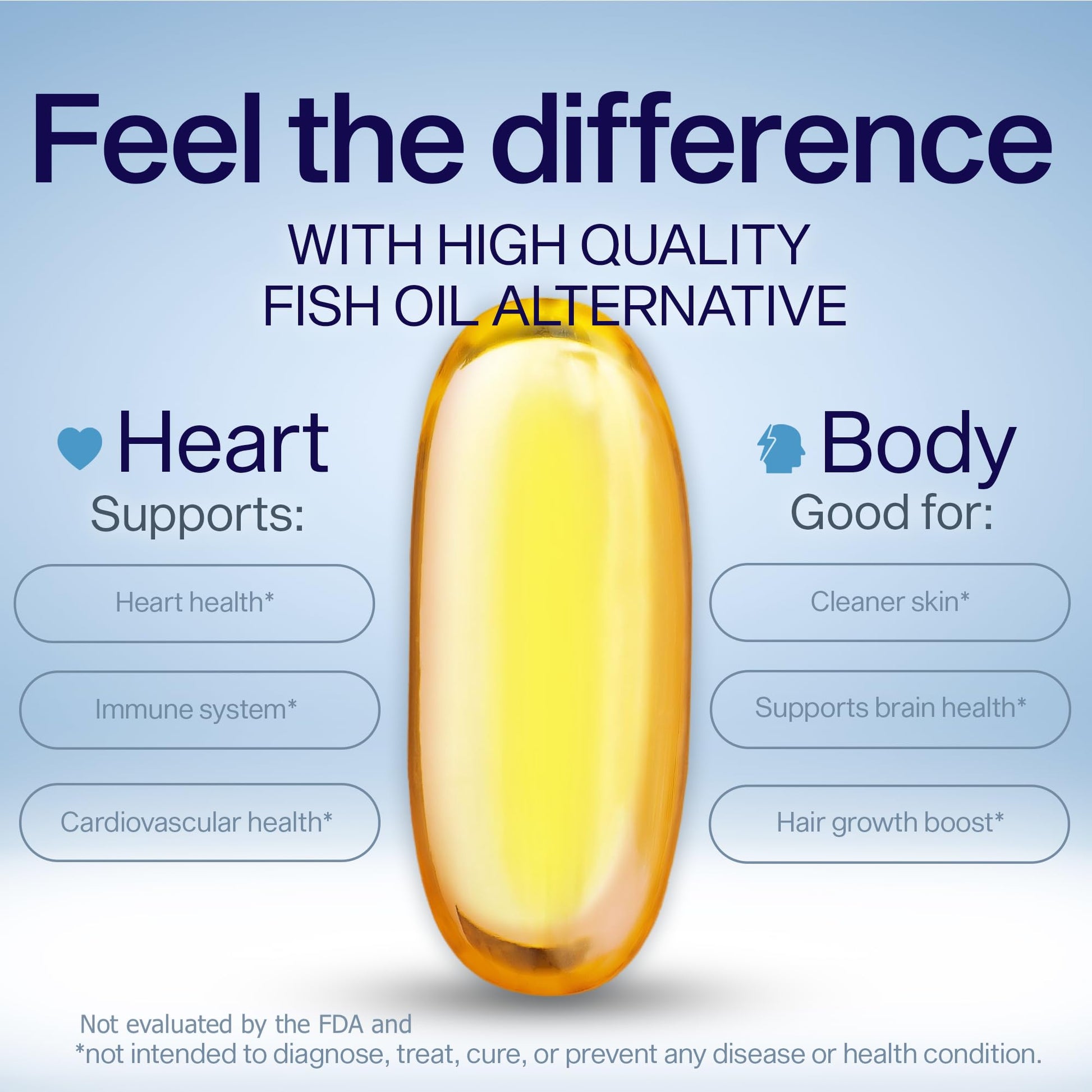 Premium imported Ultimate Efas Omega supplement capsules