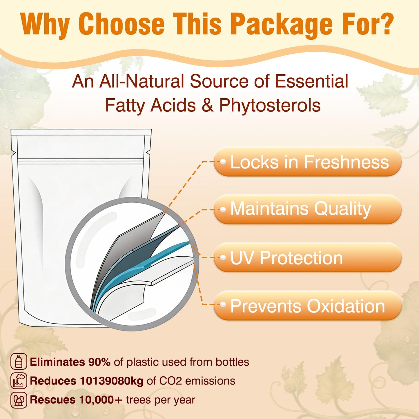 Fenolutra dietary supplement pouch for hair and prostate health