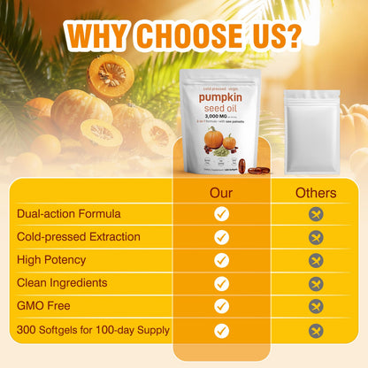 Natural cold pressed pumpkin seed oil and saw palmetto supplement