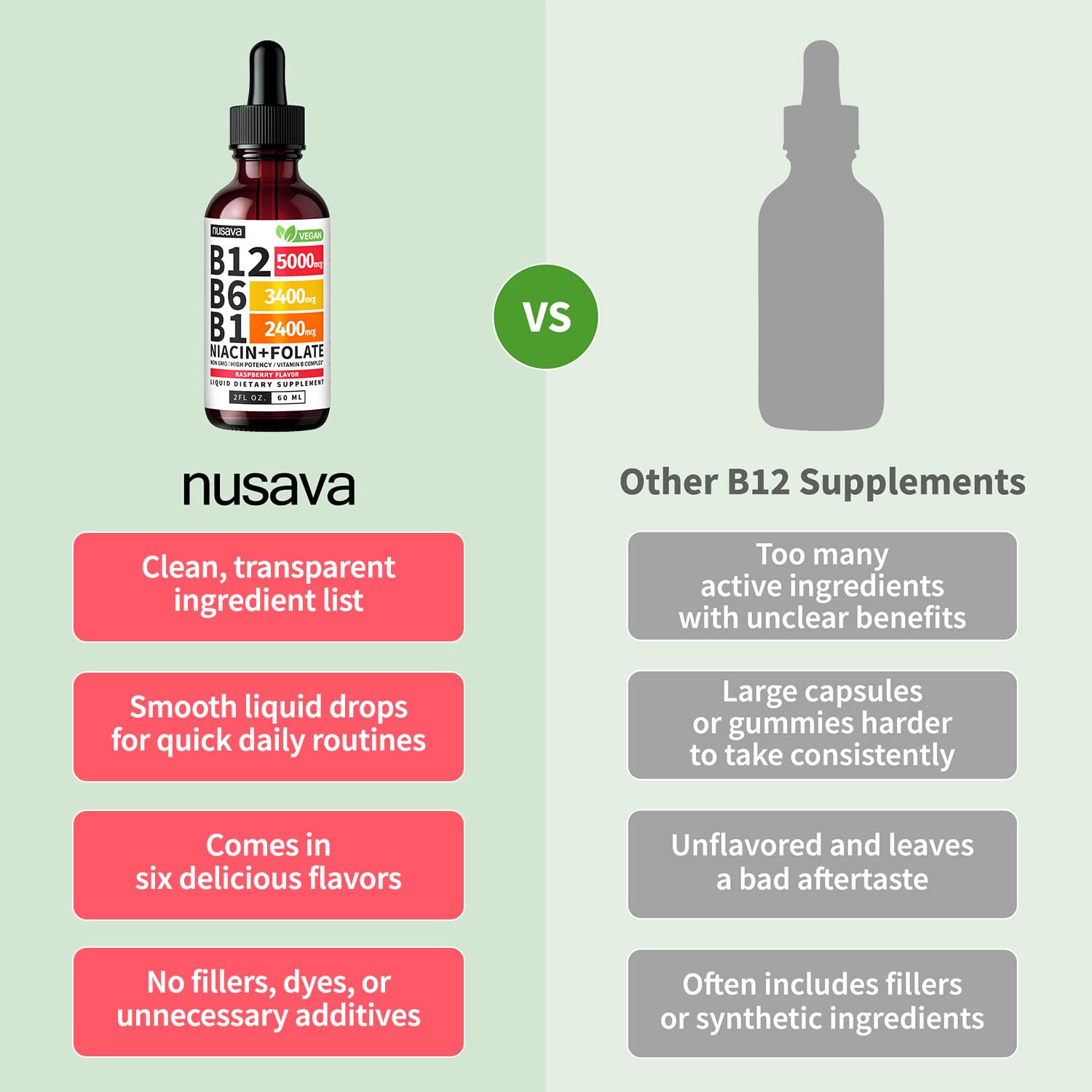 Nusava liquid vitamin B12 supplement packaging 2 pack