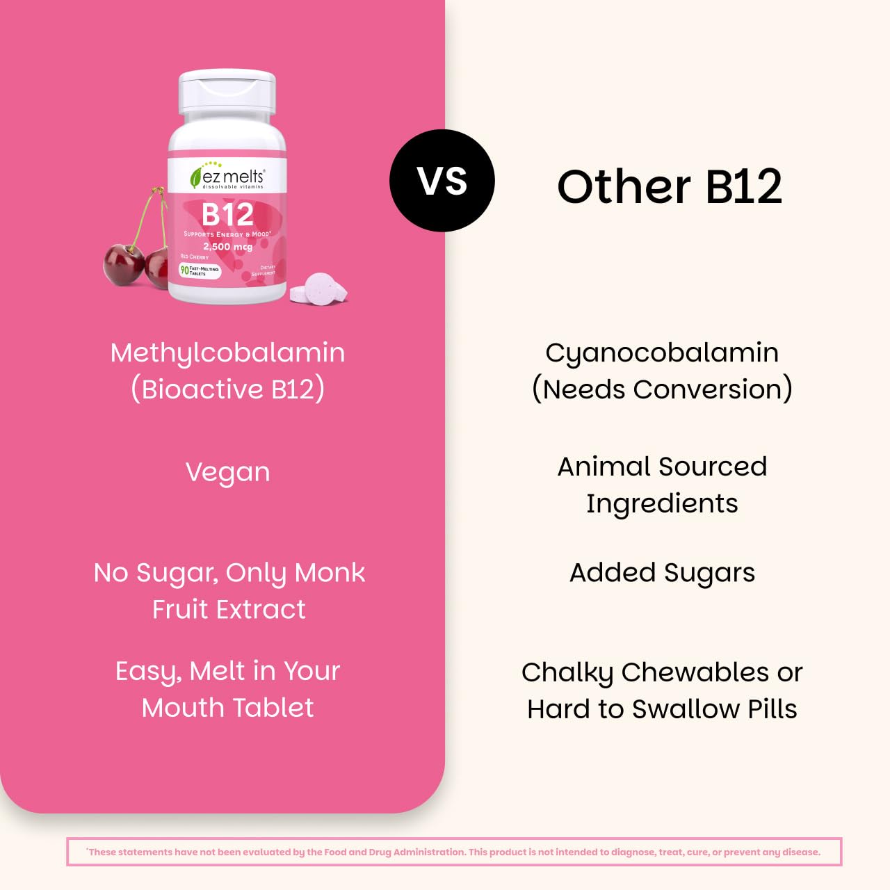 Zero sugar ez melts vitamin b12 daily dietary supplement container close up