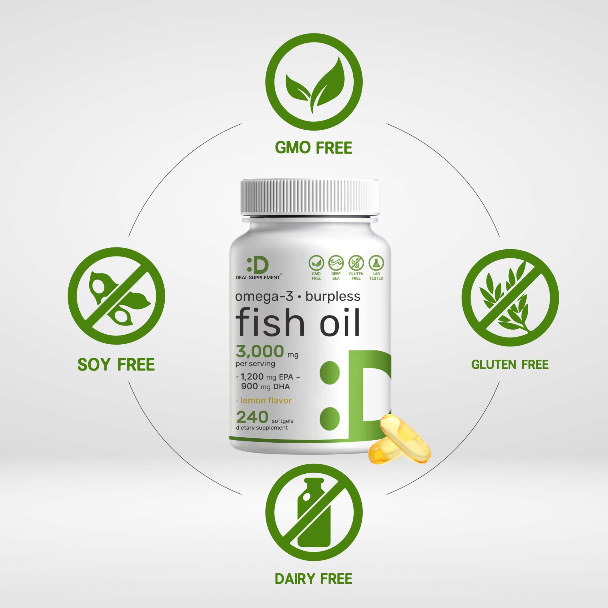 High potency EPA and DHA fish oil supplement bottle
