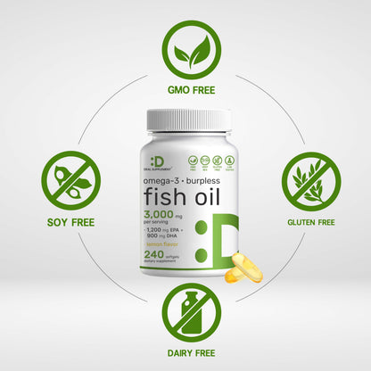 High potency EPA and DHA fish oil supplement bottle