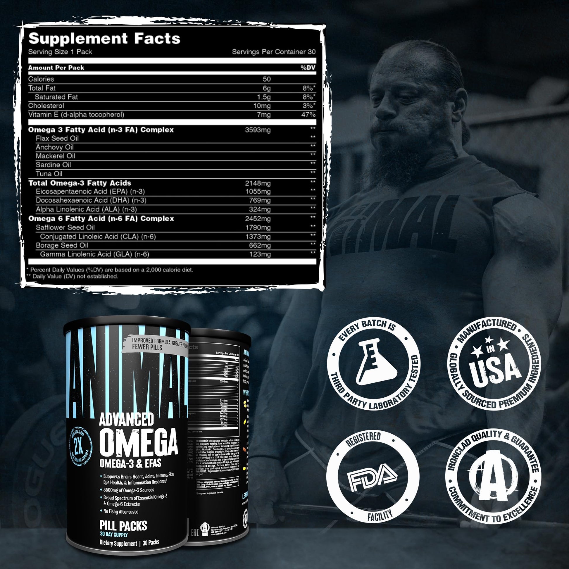 Side view of Animal Advanced Omega 3 fish oil bottle