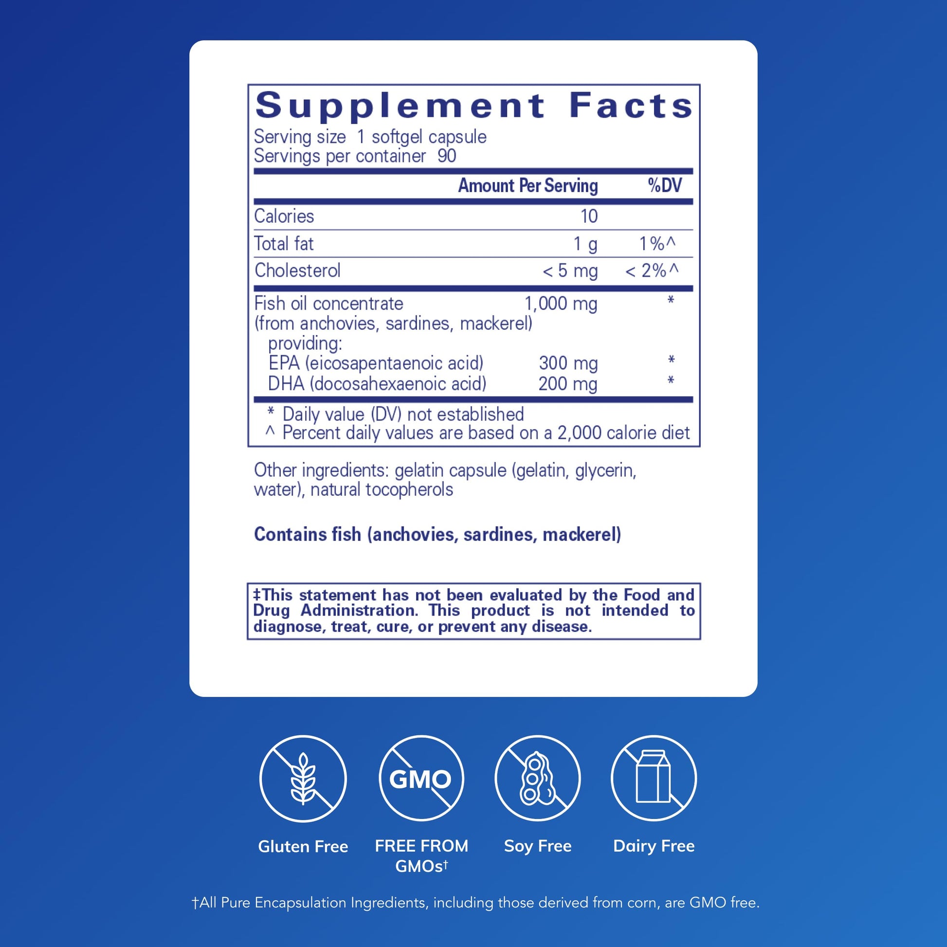 Pure Encapsulations fish oil supplement label details