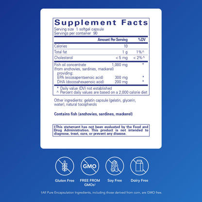 Pure Encapsulations fish oil supplement label details