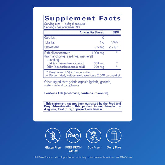 Pure Encapsulations fish oil supplement label details