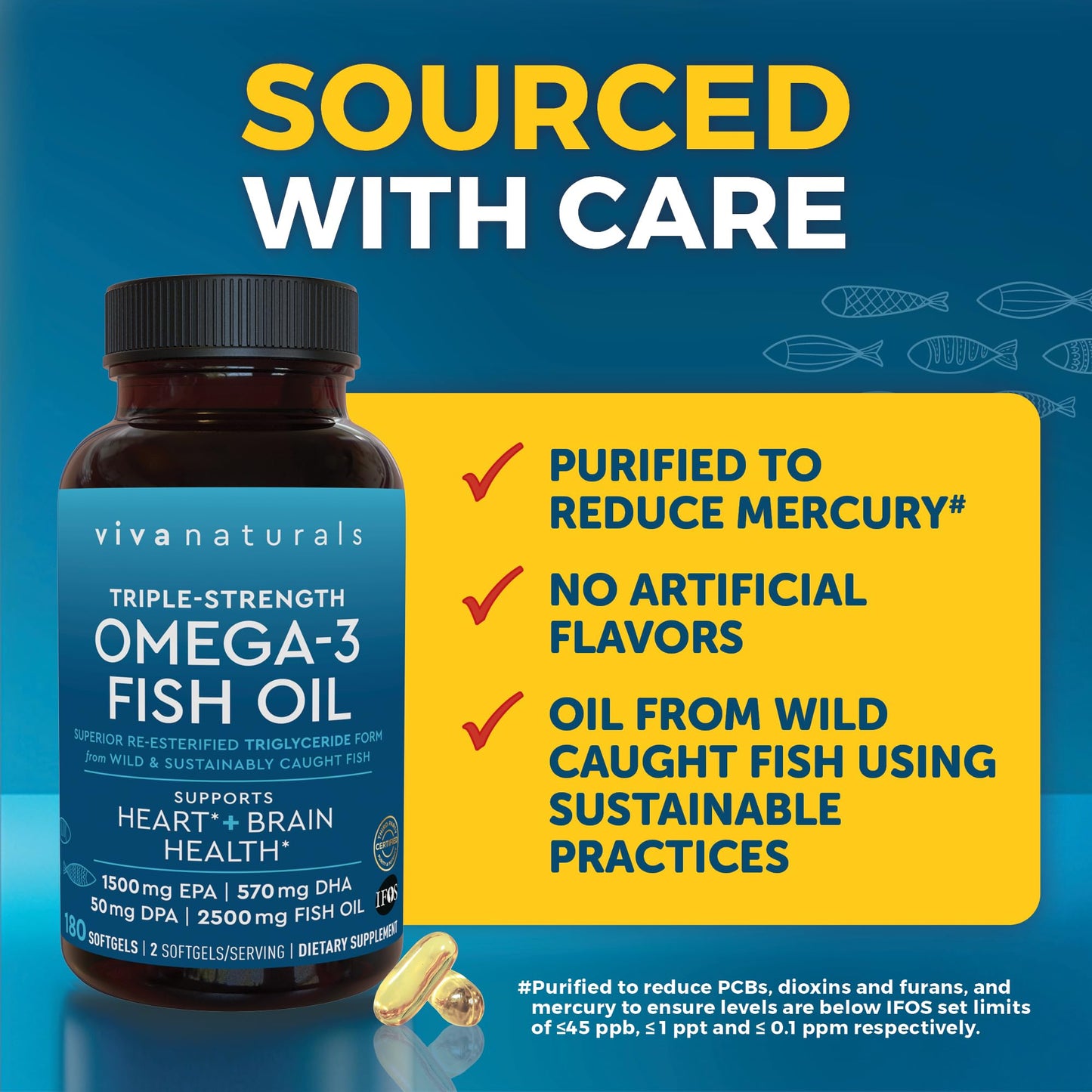 Back of Viva Naturals fish oil bottle showing dosage information