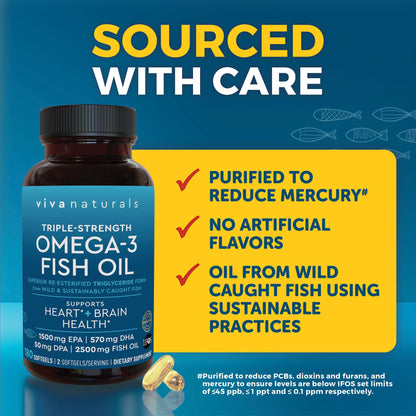 Back of Viva Naturals fish oil bottle showing dosage information
