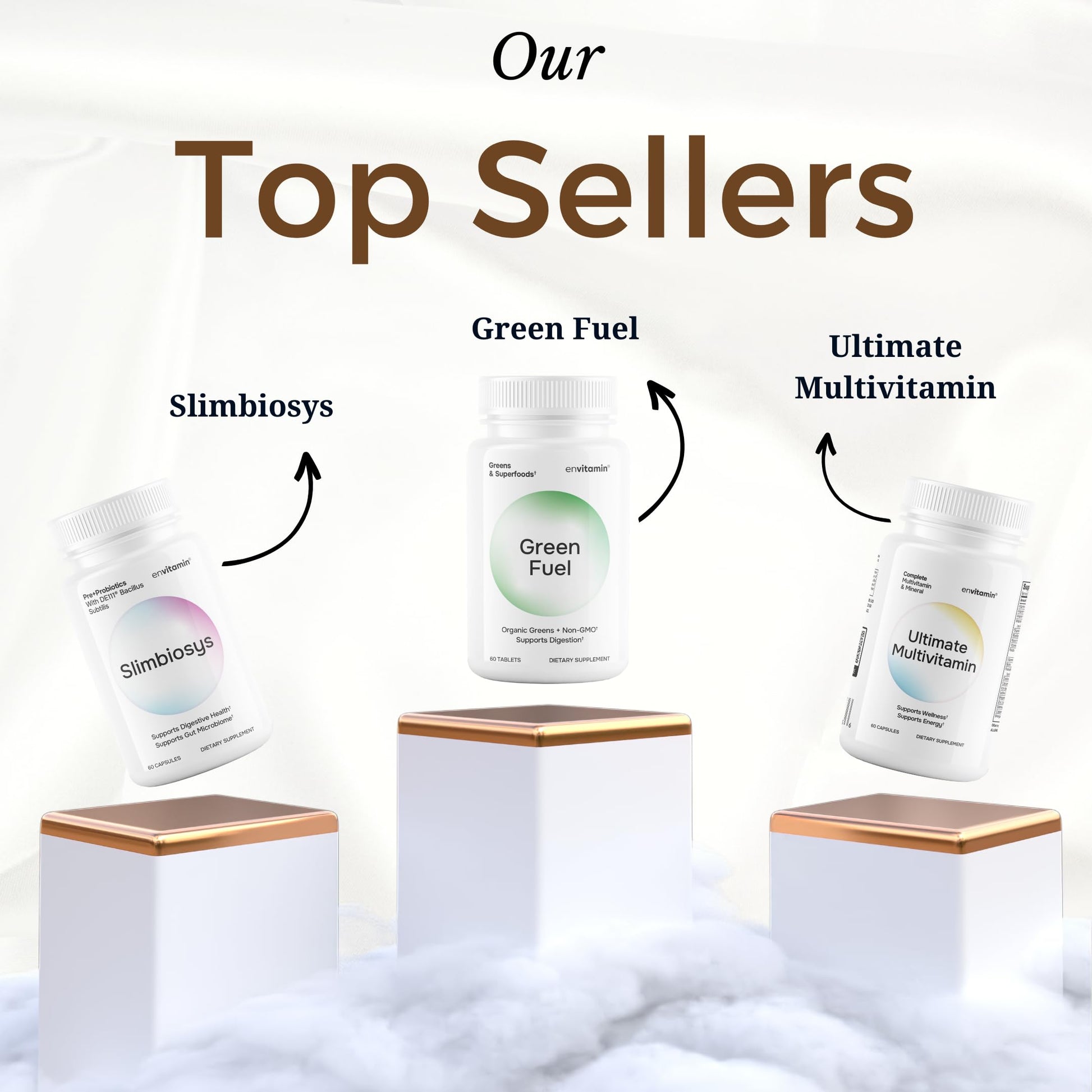 Envitamin whole food multivitamin bottle angled presentation on white surface