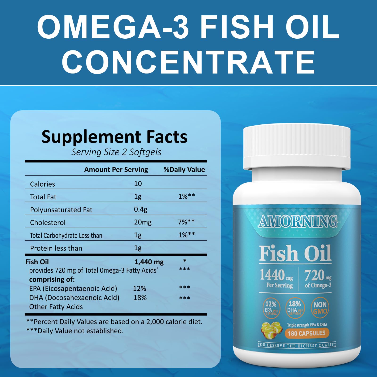 AMORNING Fish Oil nutritional facts label showing EPA and DHA levels per serving