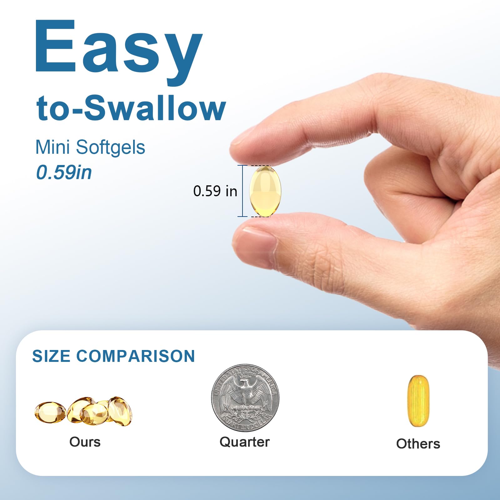 Premium re-esterified triglyceride fish oil capsules from AMORNING displayed on a surface