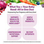 Rainbow Light Prenatal Daily Duo supplement facts label