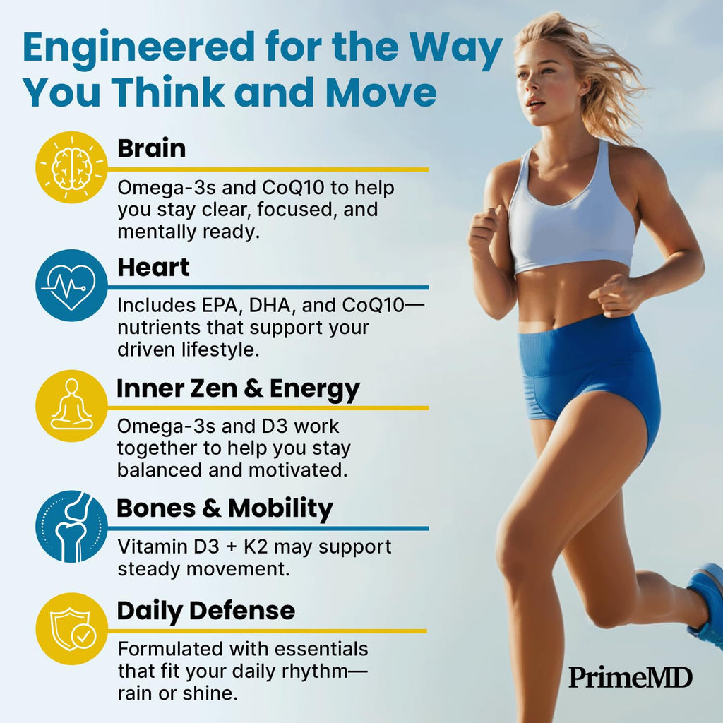 PrimeMD 4 in 1 Omega 3 Fish Oil packaging box layout