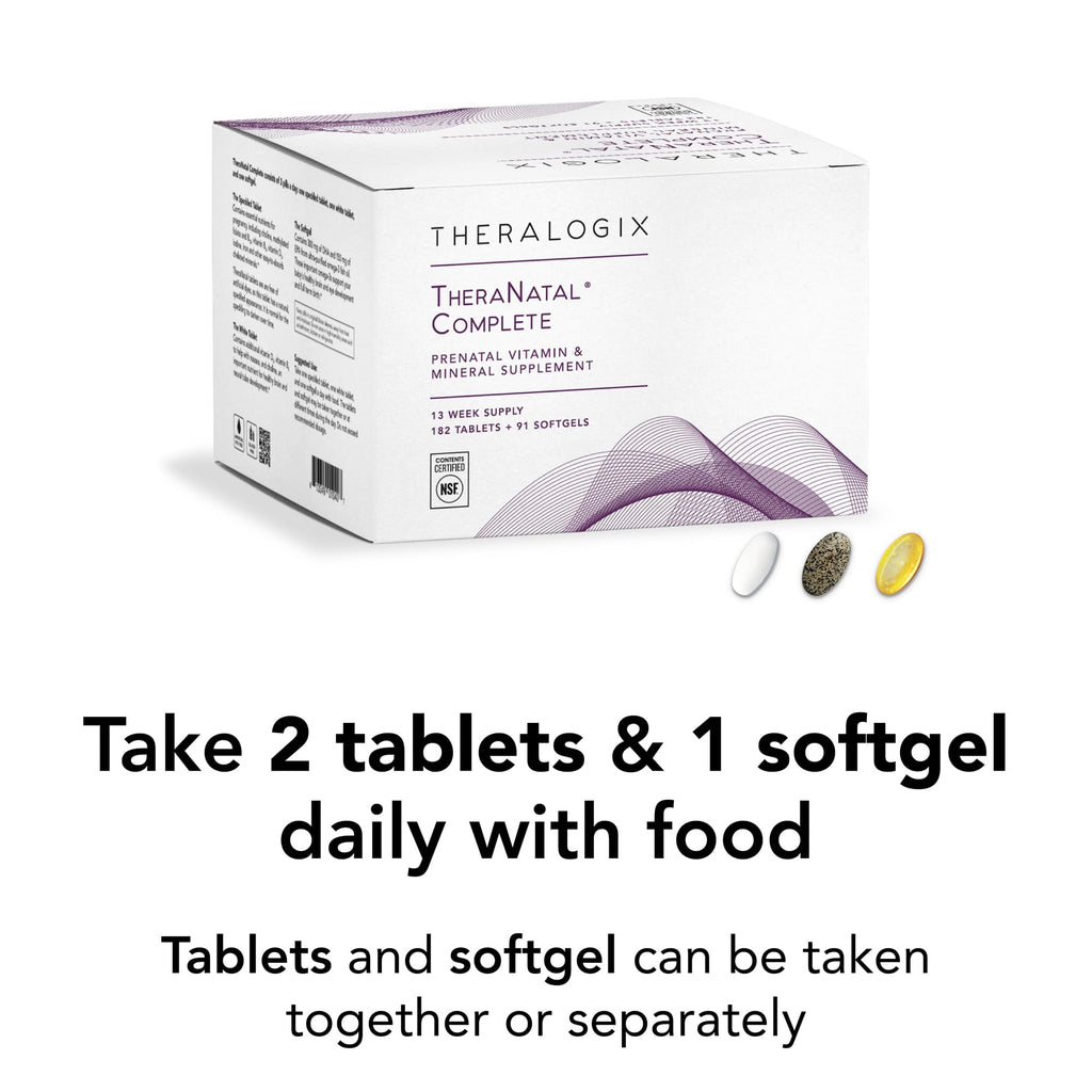 Theralogix TheraNatal Complete ingredient facts panel and dosage guide