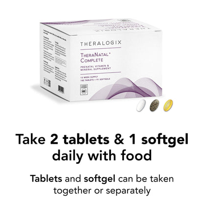Back of Theralogix TheraNatal Complete box with nutritional information