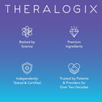 Theralogix TheraNatal Complete authentic USA imported wellness product setup