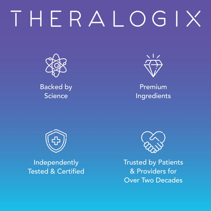 Premium prenatal supplement Theralogix TheraNatal Complete full kit
