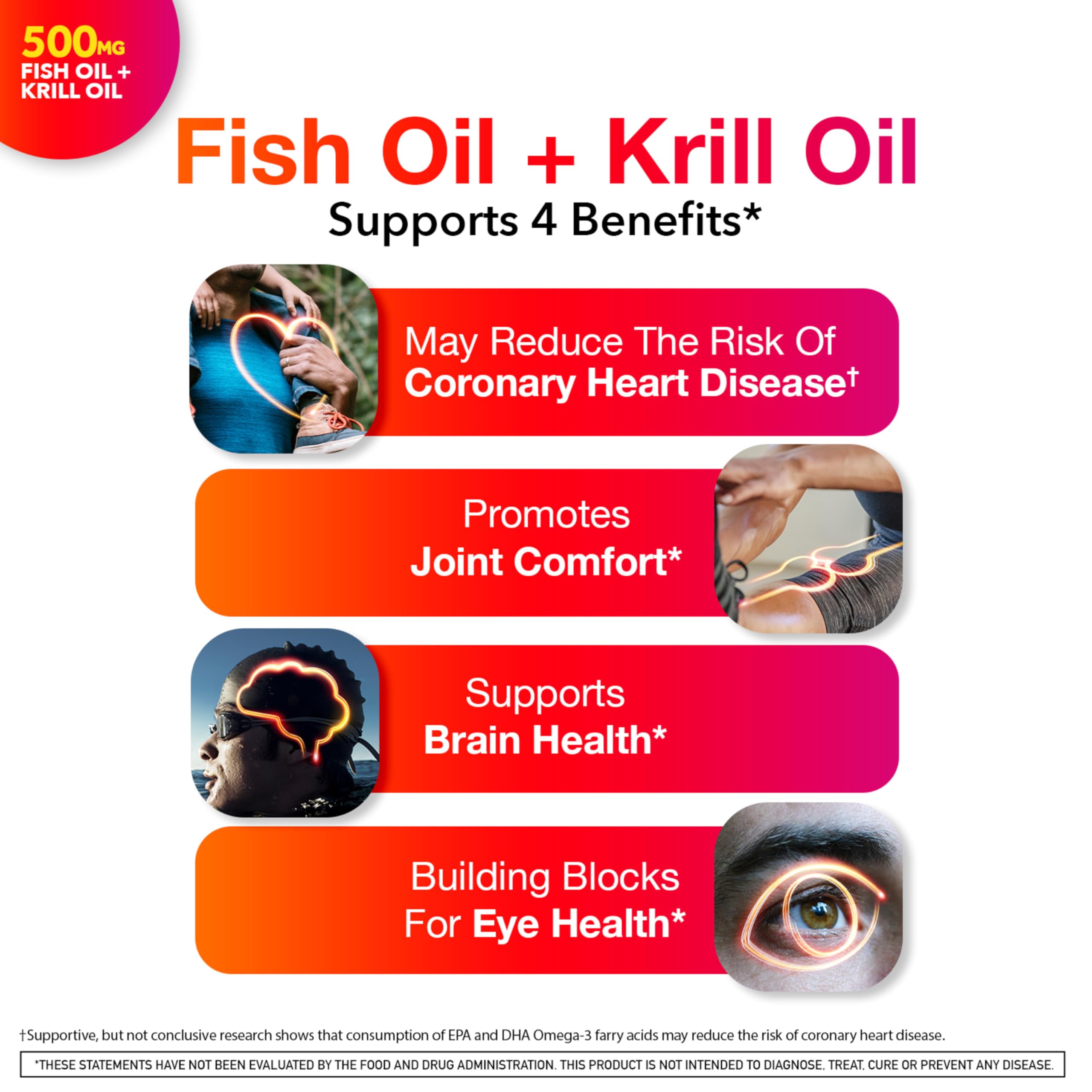 MegaRed 500mg fish and krill oil supplement bottle angled view highlighting heart and joint support icons