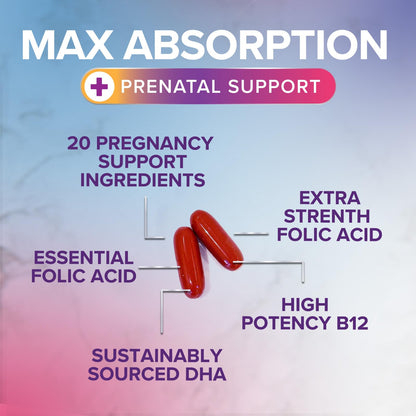 Natures Nutrition 120 softgels prenatal supplement packaging