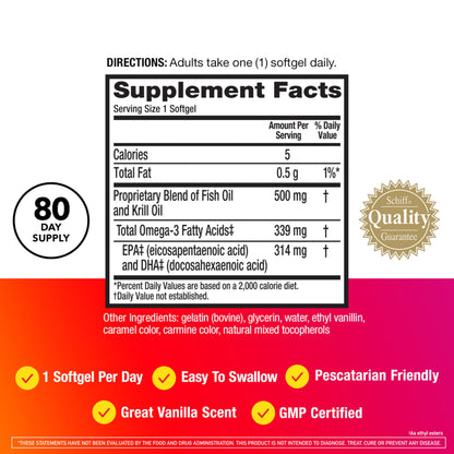Back label of MegaRed Advanced 4 in 1 showing supplement facts, EPA, DHA, and phospholipid ingredient list