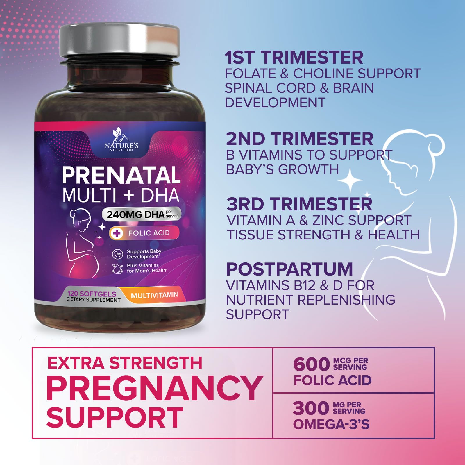Top view of Natures Nutrition prenatal multivitamin bottle