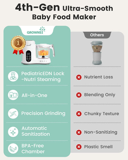 Compact baby food steamer and blender machine during the blending cycle