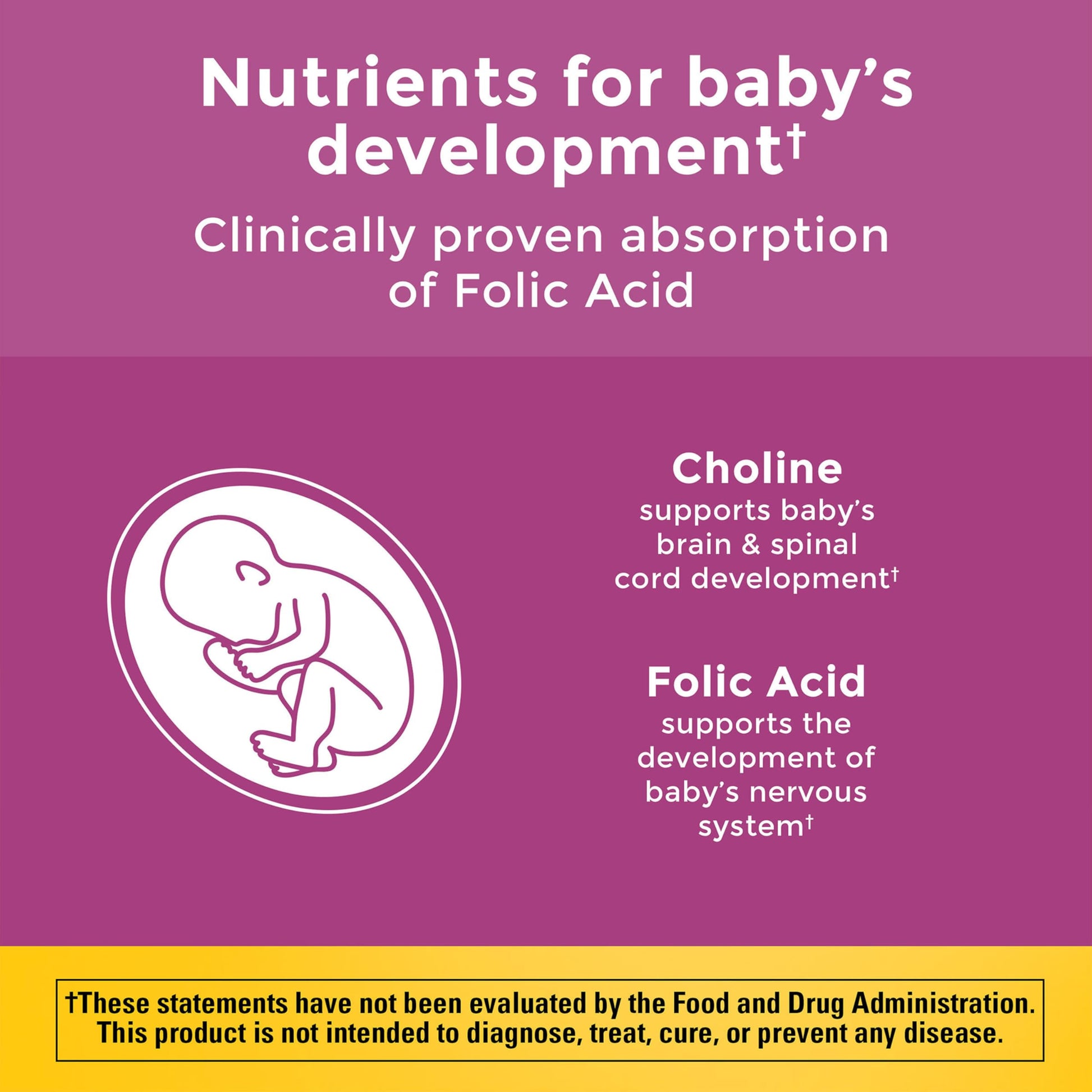 Nature Made Prenatal Gummies showing DHA and folic acid labels