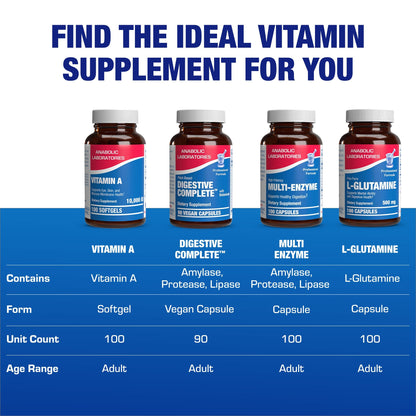 Professional grade Vitamin A supplement bottle on white background