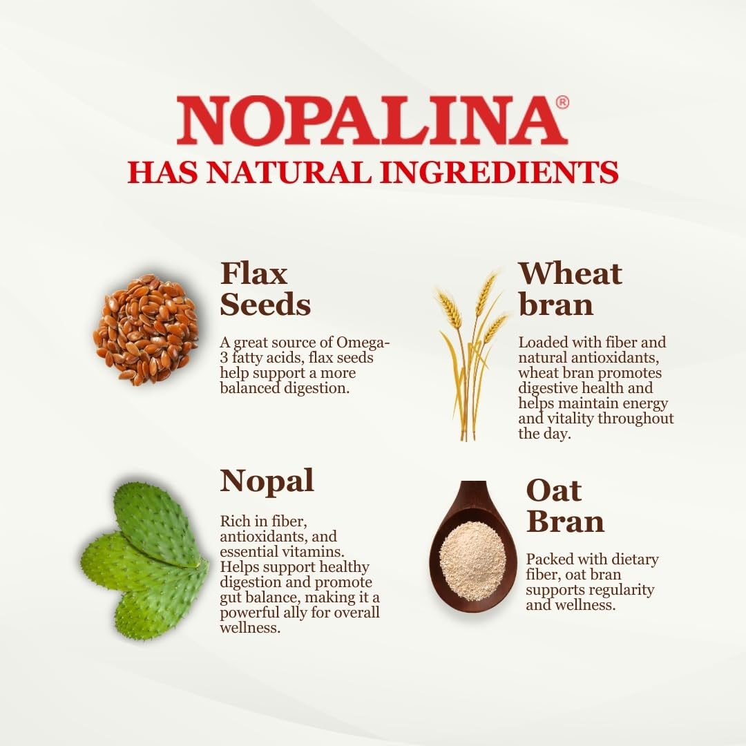 Nopalina daily fiber supplement dietary facts label panel