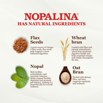 Nopalina daily fiber supplement dietary facts label panel