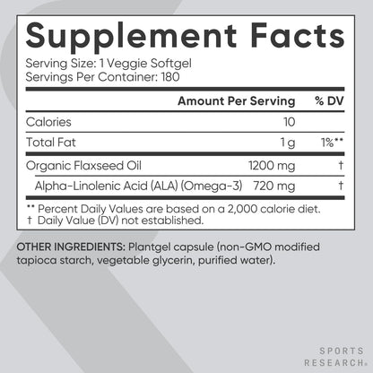Clear depiction of the non-GMO tapioca plantgel capsules next to the Sports Research vegan flaxseed oil bottle.