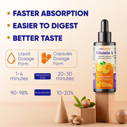 Vitamatic Vitamin A bottle beside measuring dropper